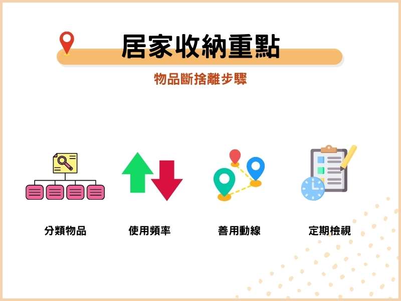 居家收納重點－斷捨離4步驟