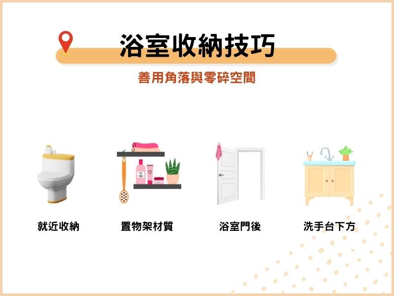 浴室收納技巧分享：善用角落與零碎空間