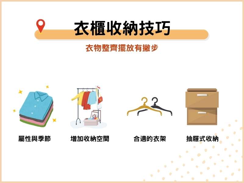 衣櫃收納技巧分享：衣物整齊擺放有撇步