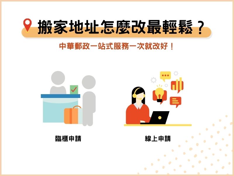 搬家改地址怎麼改最輕鬆？中華郵政一站式服務一次就改好！