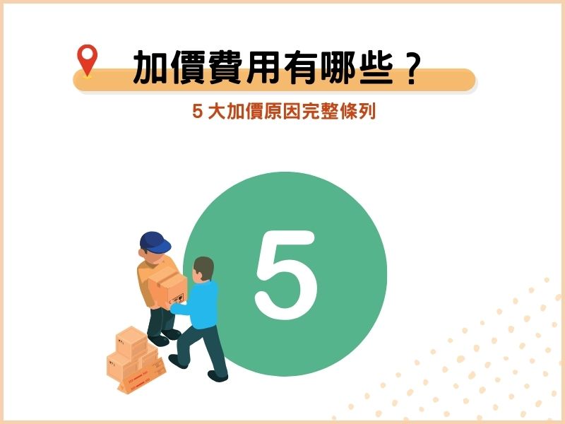 加價行情費用完整條列：加價原因、市場價格不隱藏！