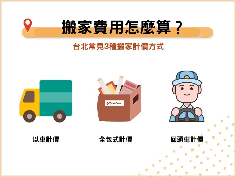 台北搬家費用怎麼算？以車計價、全包式計價、回頭車計價