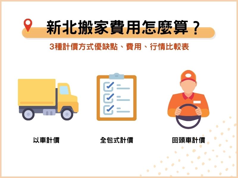 新北搬家費用怎麼算？3種計價方式優缺點、費用、行情比較表