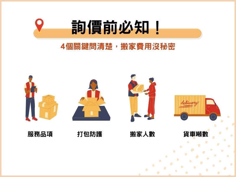 詢價前必知！4個關鍵問清楚，搬家費用沒秘密！