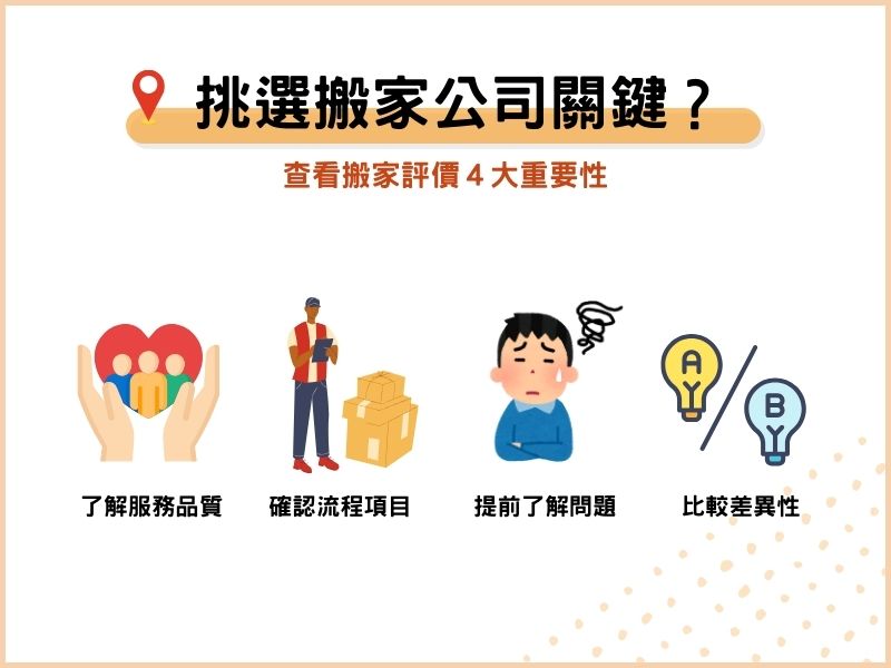 如何挑選合適的搬家公司？查看搬家公司評價4大重要性