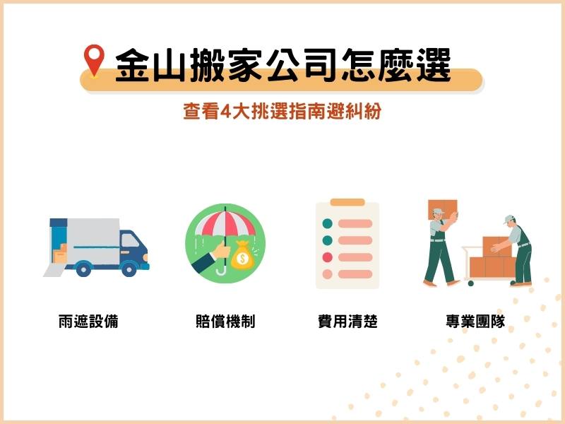 優質金山搬家公司怎麼選？4大挑選指南避糾紛