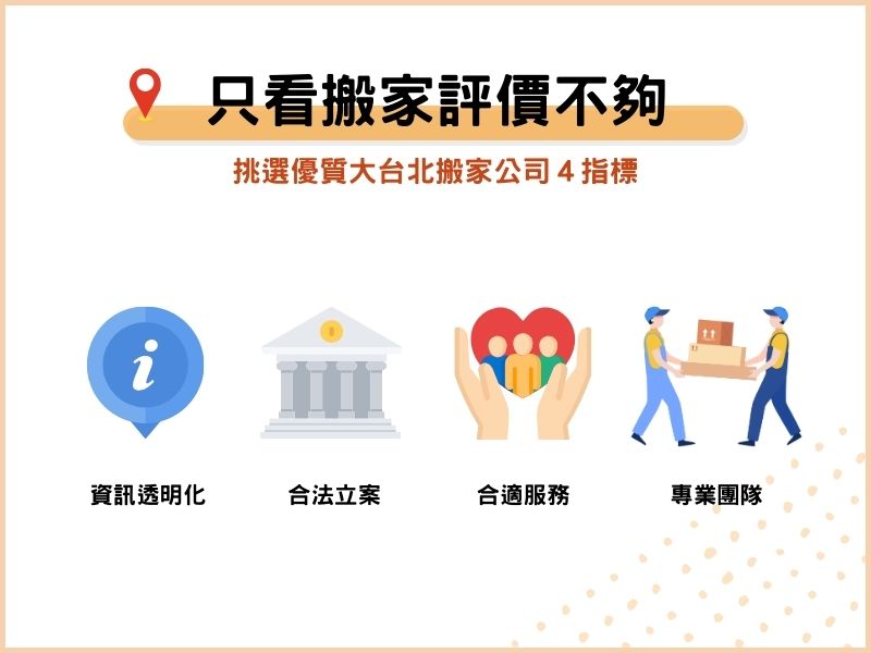 不能只看搬家評價！挑選優質大台北搬家公司４指標