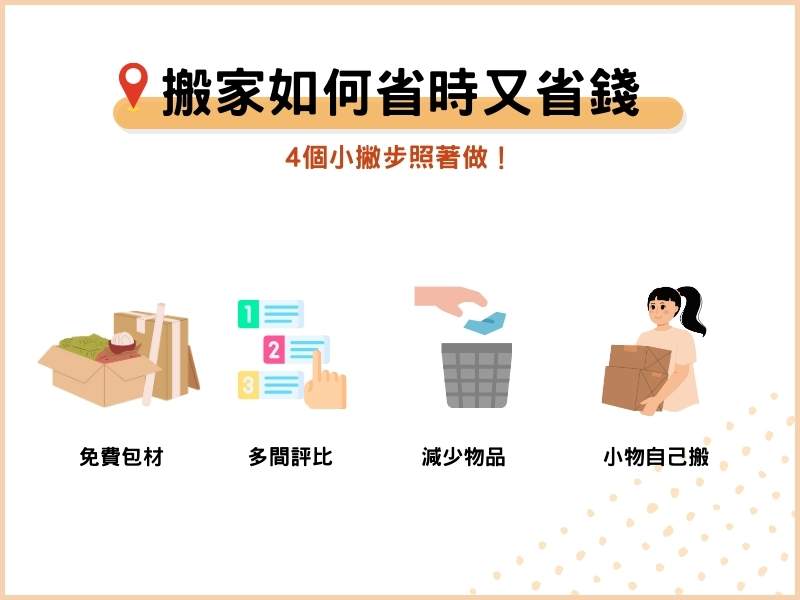 如何搬家省時省力又省錢？4個小撇步照著做！