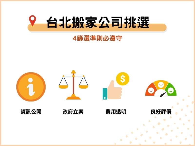 挑選可靠、合適的台北搬家服務，必遵循4篩選準則！