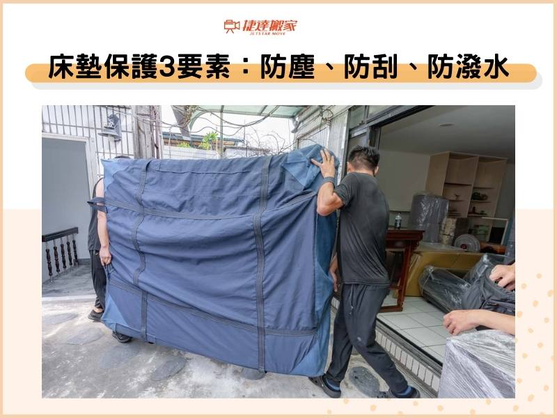 床墊保護3要素：防塵、防刮、防潑水