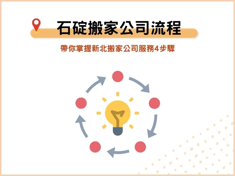 石碇搬家流程怎麼安排？帶你掌握新北搬家公司服務4步驟