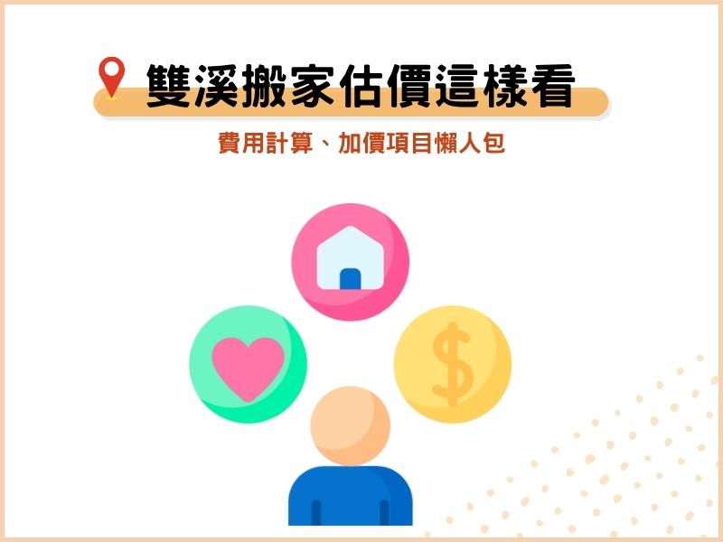 雙溪搬家估價怎麼看？費用計算、加價項目懶人包