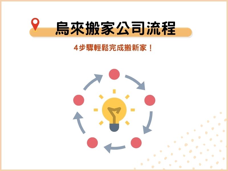 專業烏來搬家公司流程有哪些？4步驟輕鬆完成搬新家！