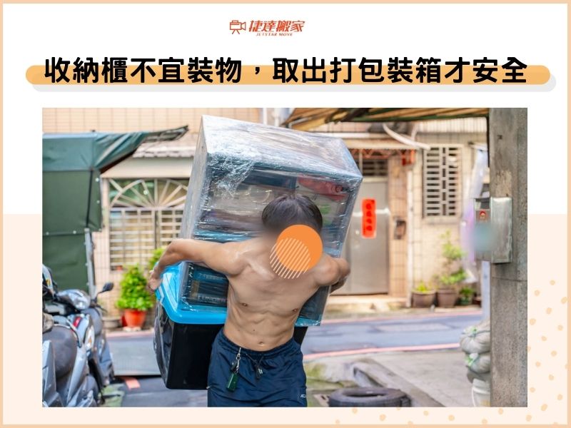 收納櫃不宜裝物品，取出個別防護打包裝箱才安全